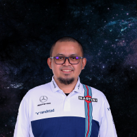 Mohd Hadihaizil Din
